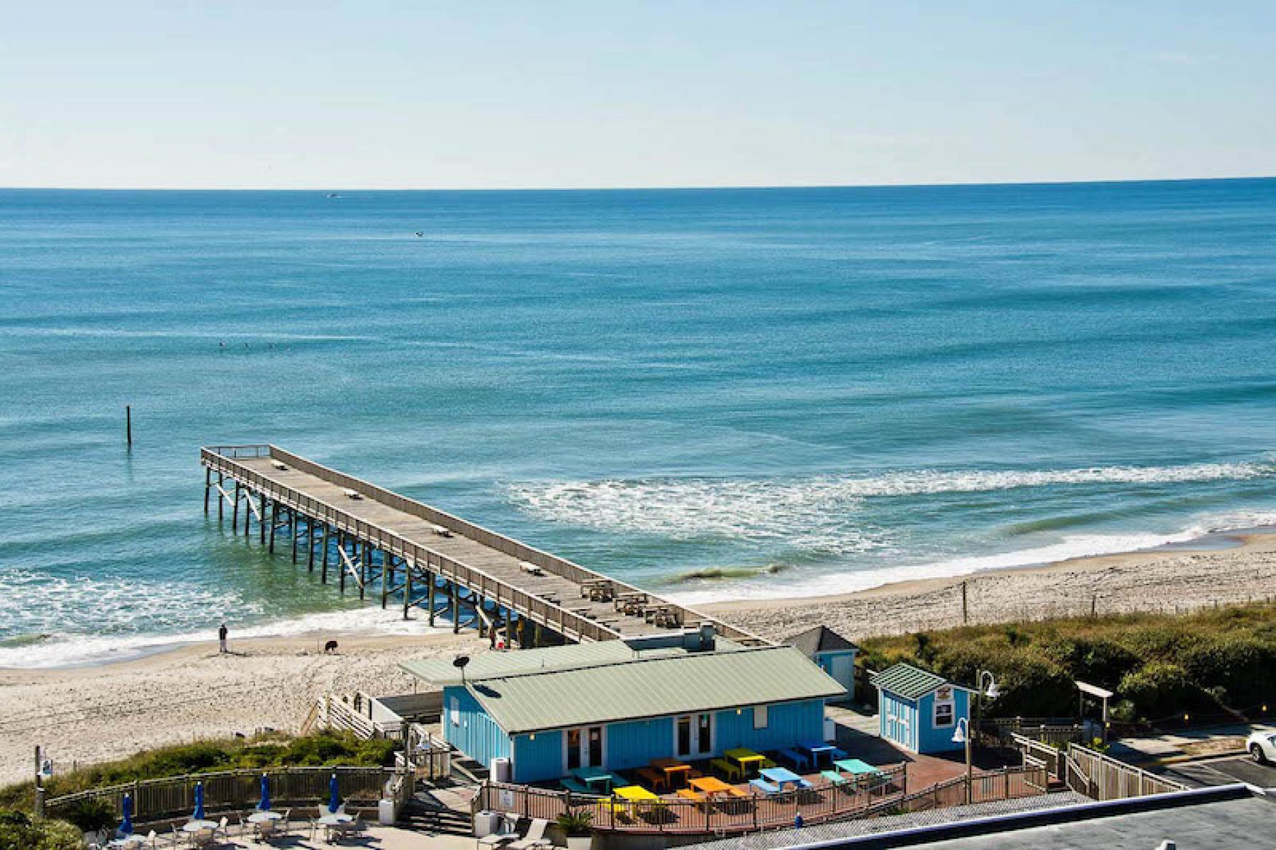 North Carolina Beaches